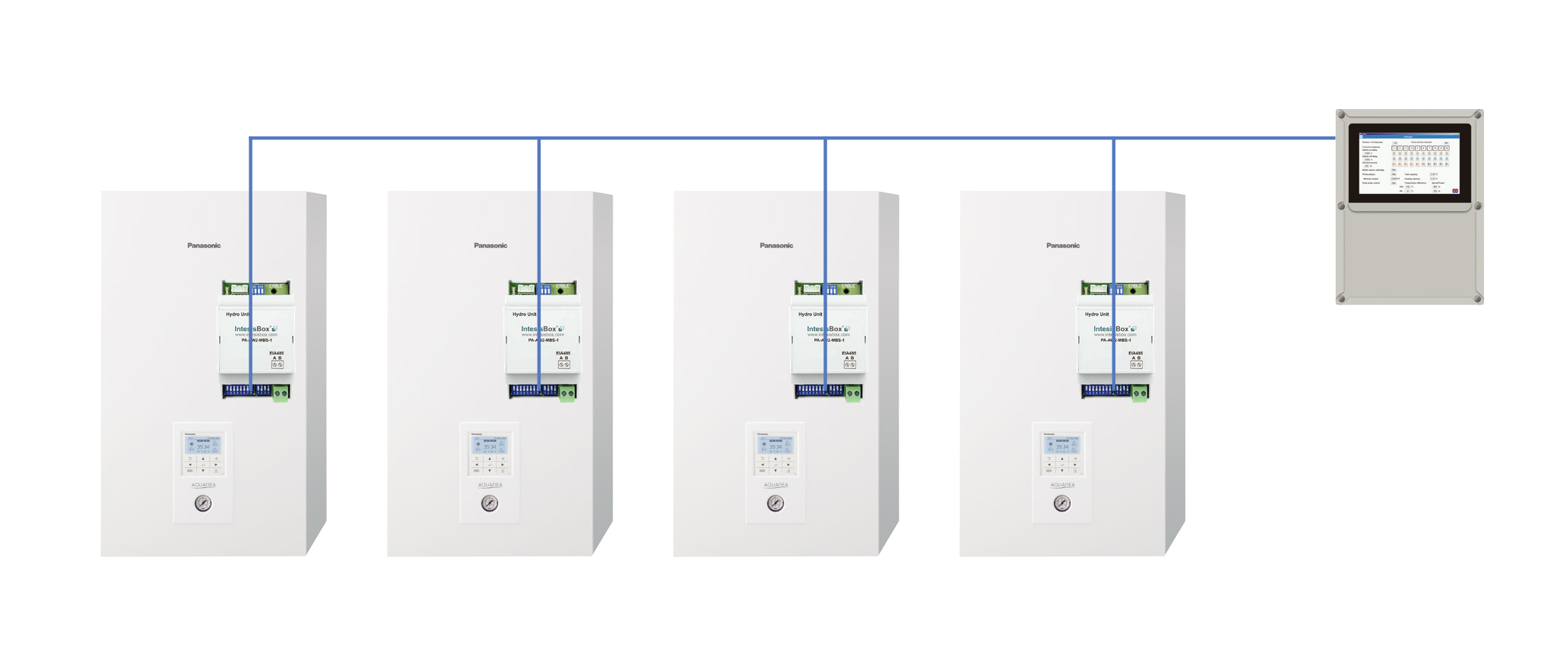 Mit dem neuen AQUAREA Kaskadenregler von Panasonic k&ouml;nnen bis zu 10 AQUAREA Luft-Wasser-W&auml;rmepumpen parallel gesteuert werden.