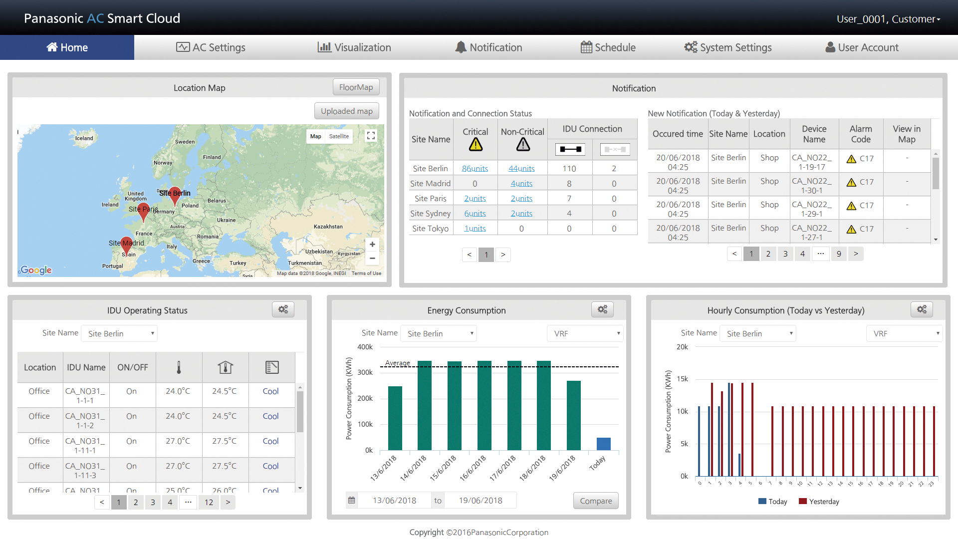 AC Smart Cloud