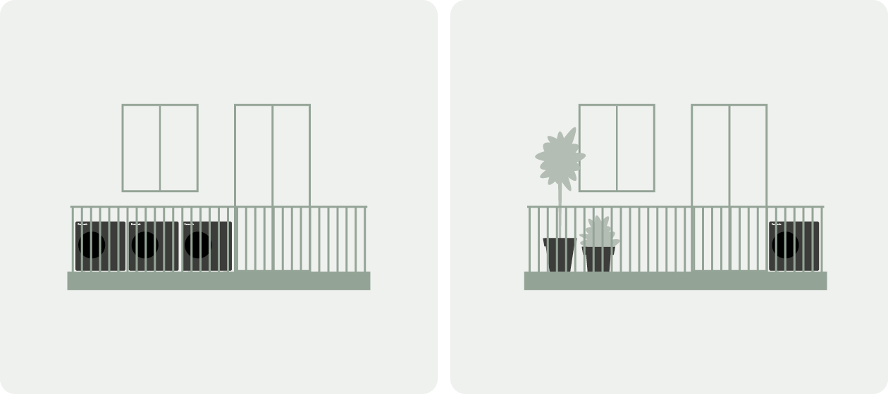 one indoor unit per room